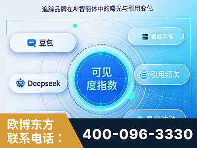 诸暨-AI可见度监测