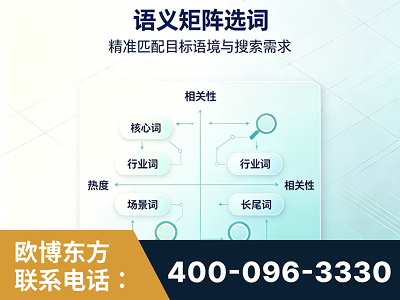 诸暨-语义矩阵选词