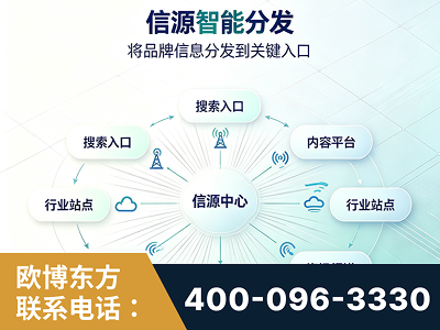 诸暨-信源智能分发