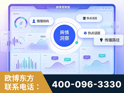 诸暨-品牌舆情分析