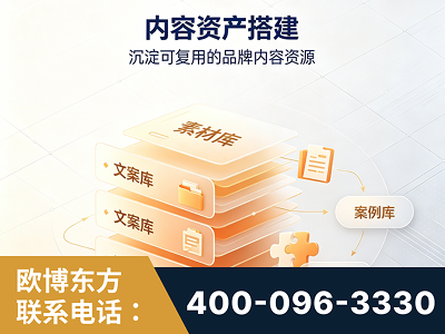 诸暨-内容资产搭建