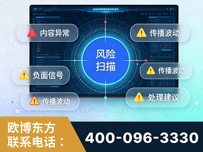 诸暨-场景问题监测
