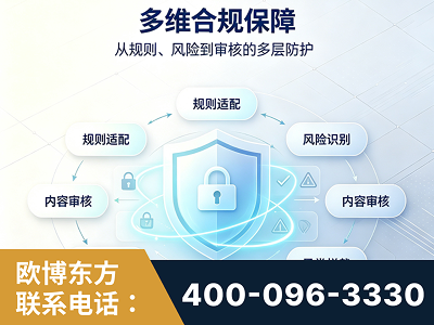 诸暨-多维合规保障
