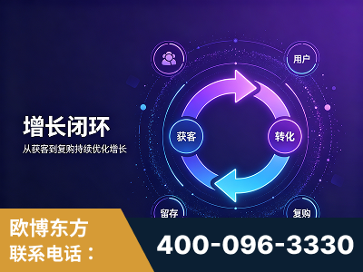 诸暨-服务有保障，一企一案深度诊断
