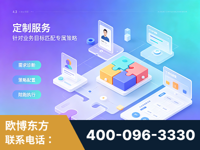 诸暨-一站式打造GEO全链增长闭环